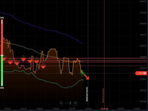 Бинарные опционы граница