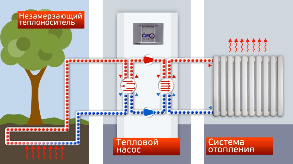 С чего начинается производство презентационных фильмов?