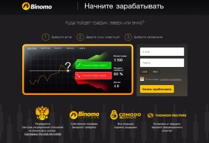 Binomo - бинарные опционы