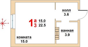 Купить новую квартиру или на вторичном рынке, что лучше?